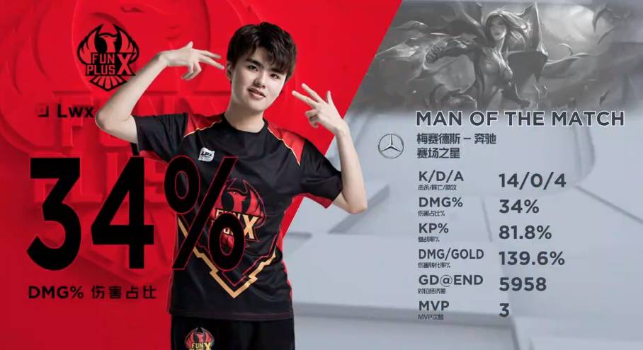 了赛事的话 了赛事的话