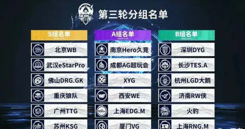手持球犹疑 手持球犹疑